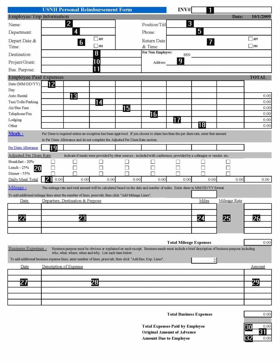 Gas Mileage Expense Report Template ] – Template Employee For Gas Mileage Expense Report Template