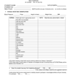 Generic Physical Form Pdf – Fill Online, Printable, Fillable Pertaining To History And Physical Template Word