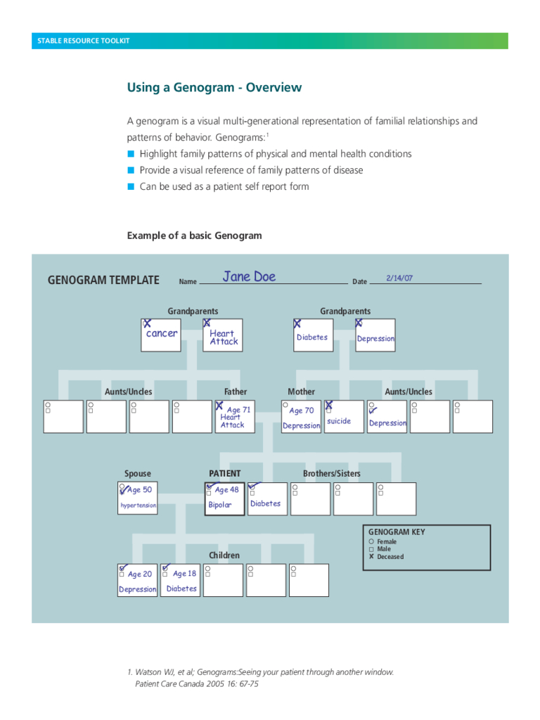Genogram Template – 7 Free Templates In Pdf, Word, Excel With Regard To Family Genogram Template Word