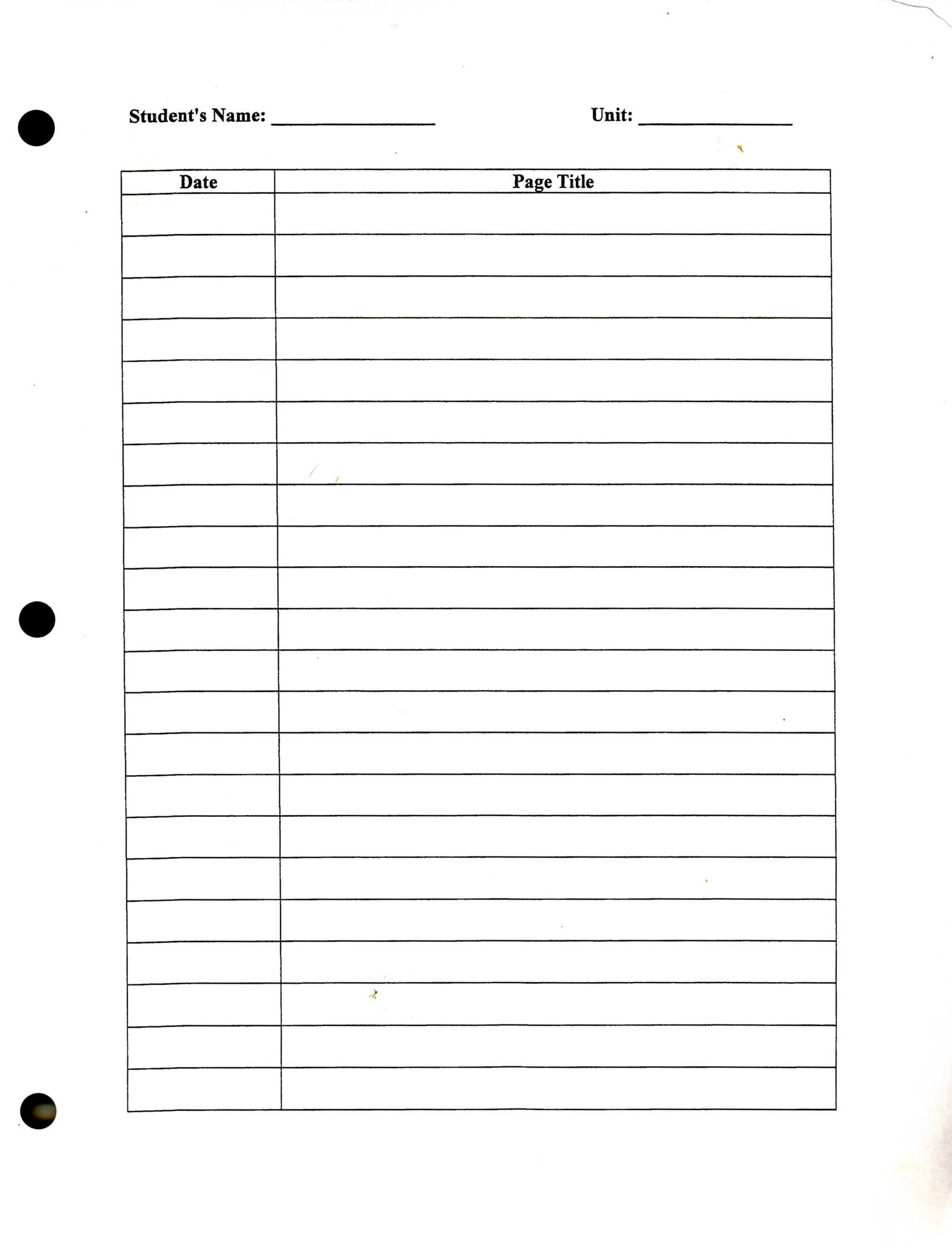 Getting Organized – Title Page, Contents | Teacher Man With Regard To Blank Table Of Contents Template