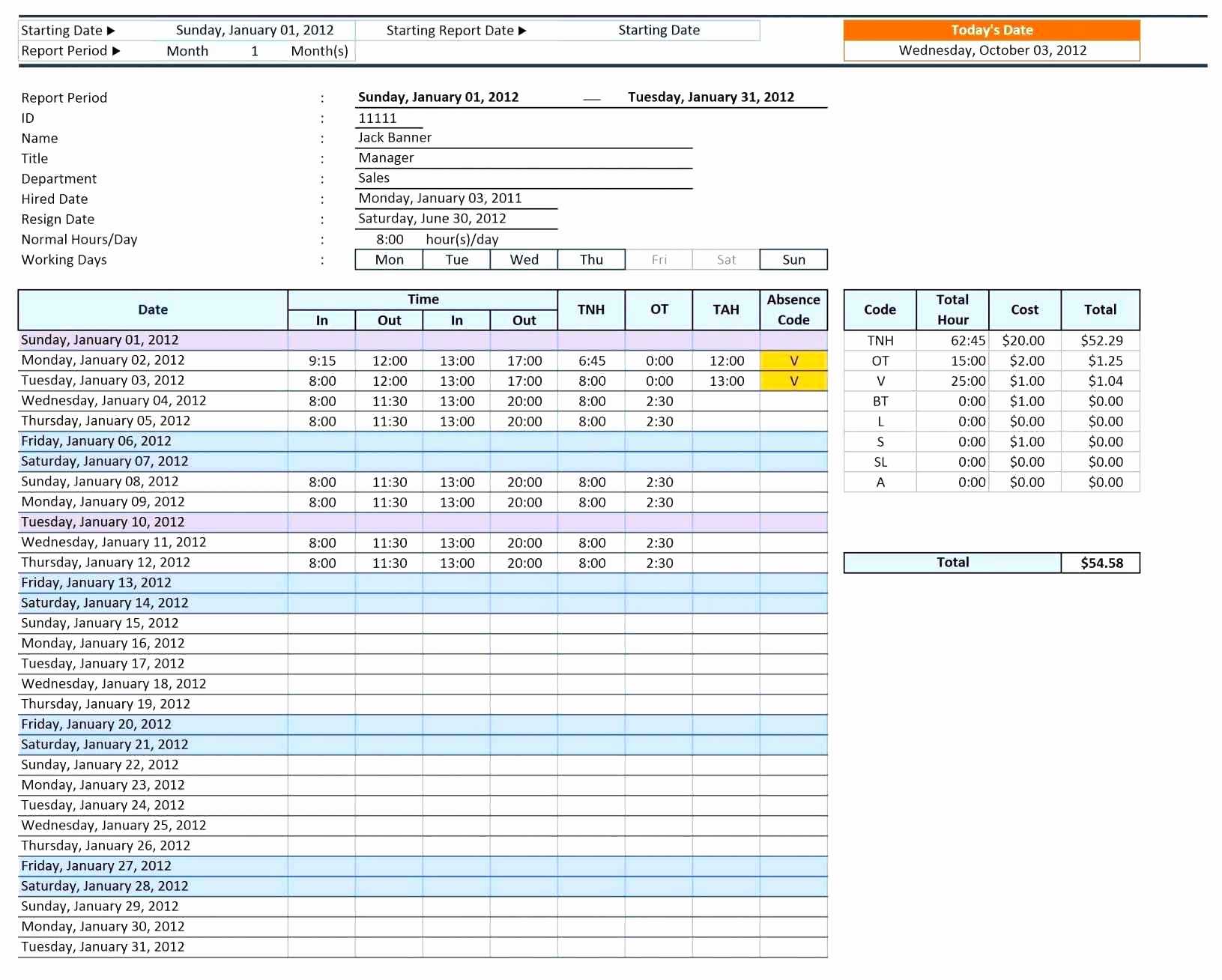 Goodwill Donation Spreadsheet Template 2018 2017 Throughout Donation Report Template