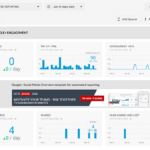 Google Plus Social Media Report: Reach And Engagement Intended For Social Media Report Template