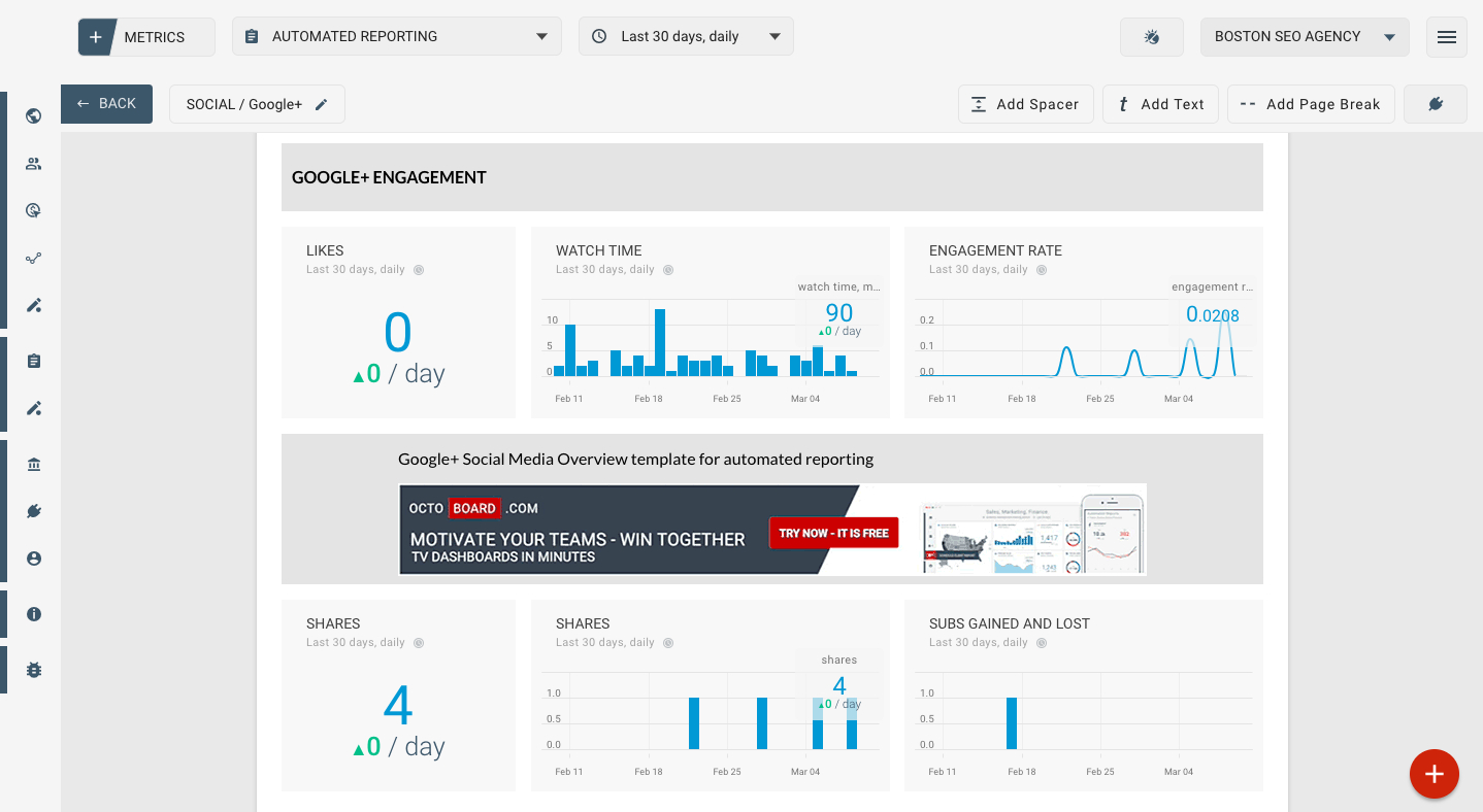 Google Plus Social Media Report: Reach And Engagement Intended For Social Media Report Template
