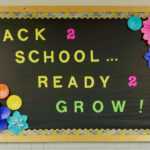 Growing In The Garden Bulletin Board | School Bulletin Boards In Bulletin Board Template Word