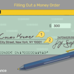 Guide To Filling Out A Money Order In Blank Money Order Template