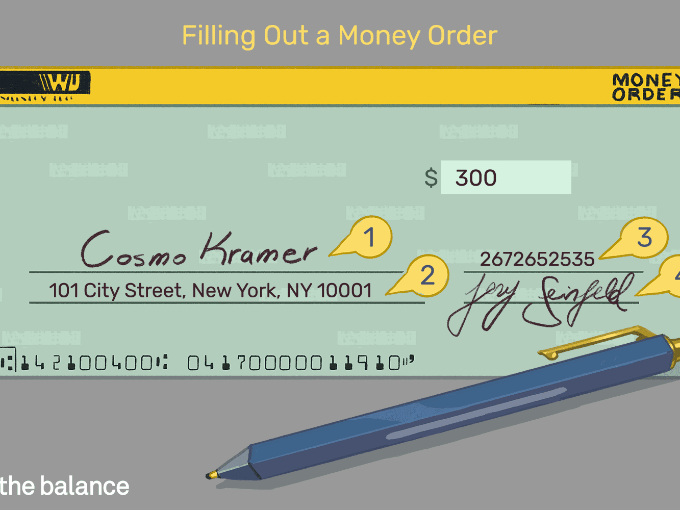 Guide To Filling Out A Money Order In Blank Money Order Template