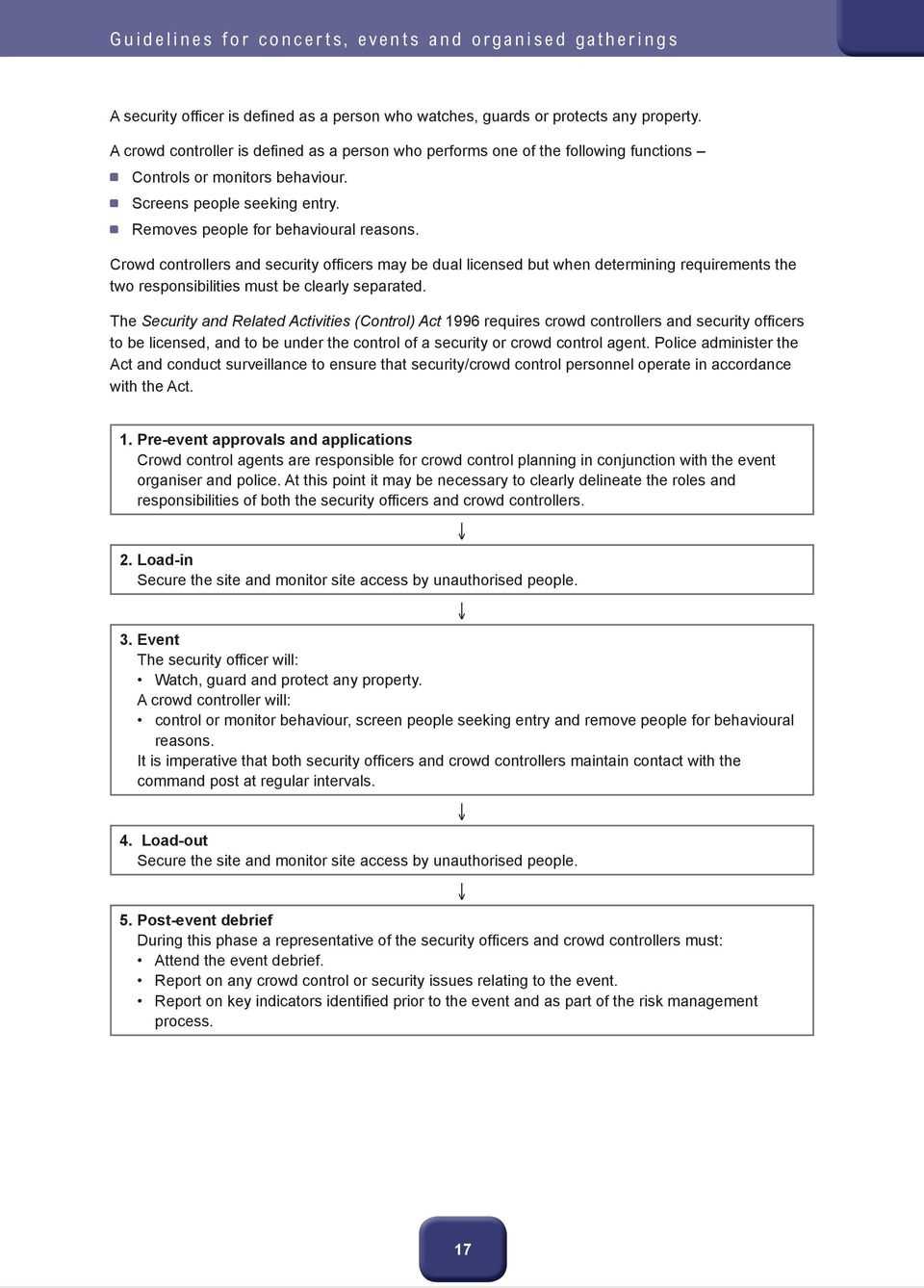 Guidelines For Concerts, Events And Organised Gatherings With Regard To Event Debrief Report Template