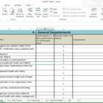 Health And Safety Audit Report Template ] – 12 Audit For Information System Audit Report Template