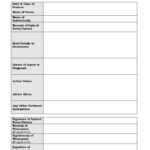 Health Club Incident Report Form – Tomope.zaribanks.co Throughout Incident Report Template Itil
