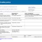 Healthy And Safety Executive And Risk Assessment | Unit 1 With Regard To Hse Report Template