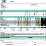 High School Report Card Sample – Report Card Templates Intended For High School Student Report Card Template