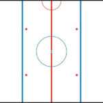 Hockey Rink Drawing At Getdrawings | Free Download With Blank Hockey Practice Plan Template
