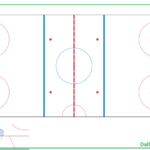 Hockey Rink Drawing | Free Download On Clipartmag With Regard To Blank Hockey Practice Plan Template