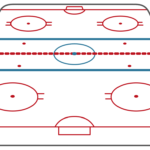 Hockey Rink Sketch At Paintingvalley | Explore In Blank Hockey Practice Plan Template