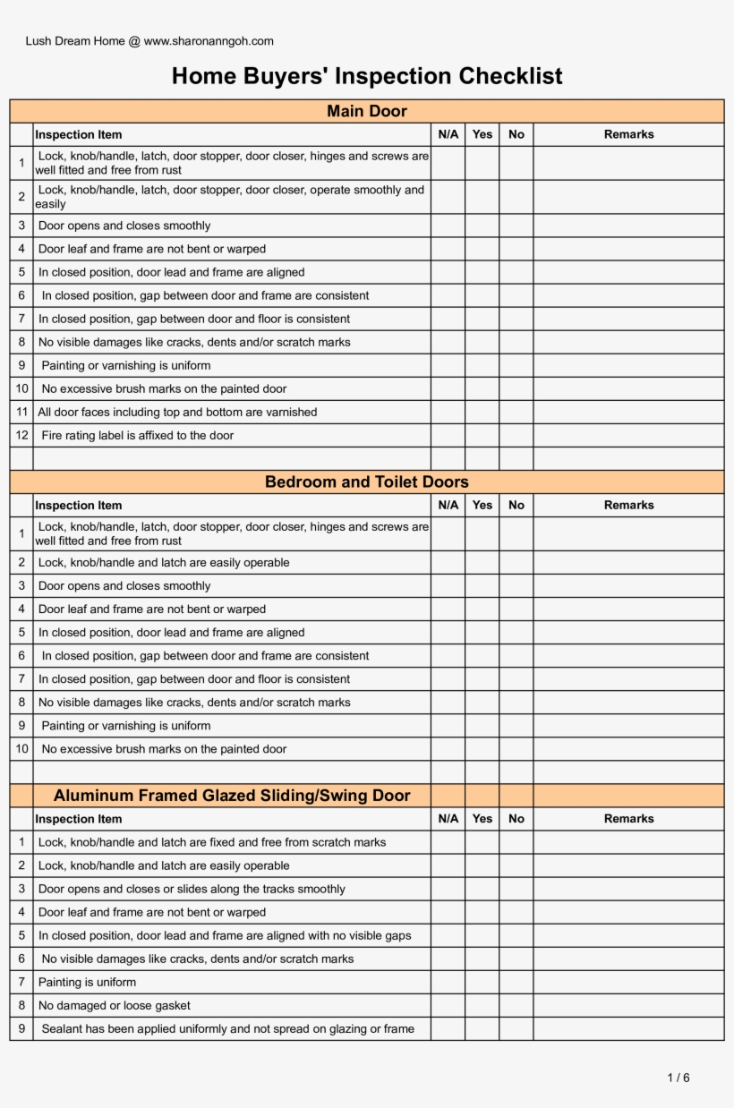Home Buyer Inspection Checklist Main Image – Hvac Inspection With Regard To Home Inspection Report Template