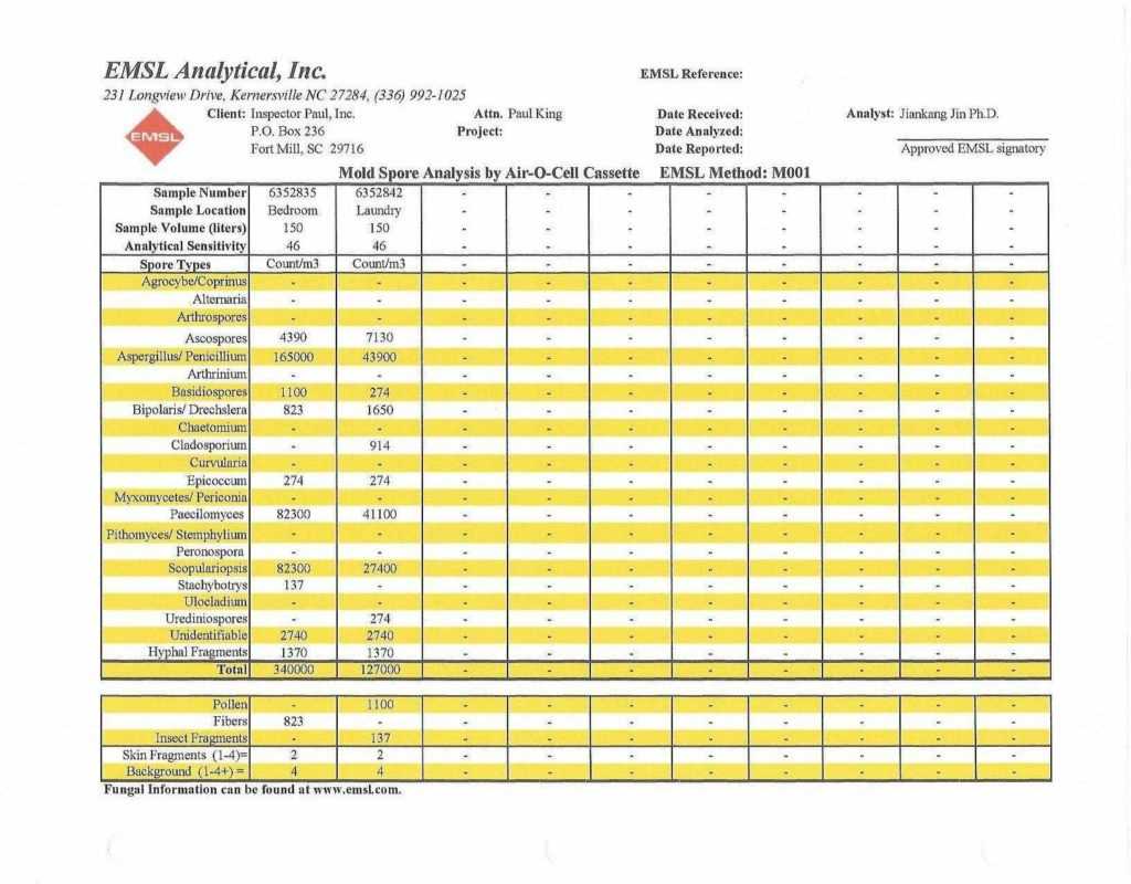 Home Inspection Report Template Pdf And Home Inspection Intended For Home Inspection Report Template Pdf