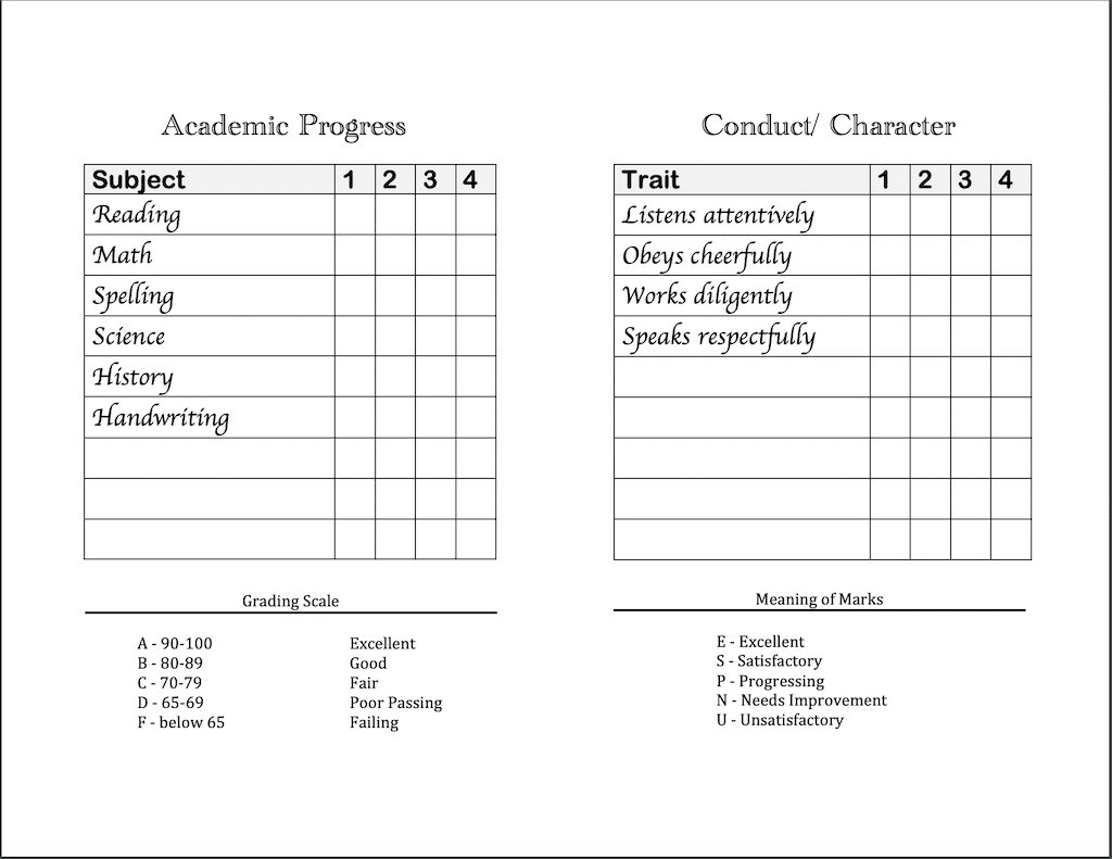 Homeschool Report Cards – Flanders Family Homelife Inside Homeschool Middle School Report Card Template