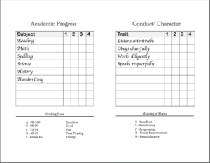 Homeschool Report Cards - Flanders Family Homelife throughout Homeschool Report Card Template