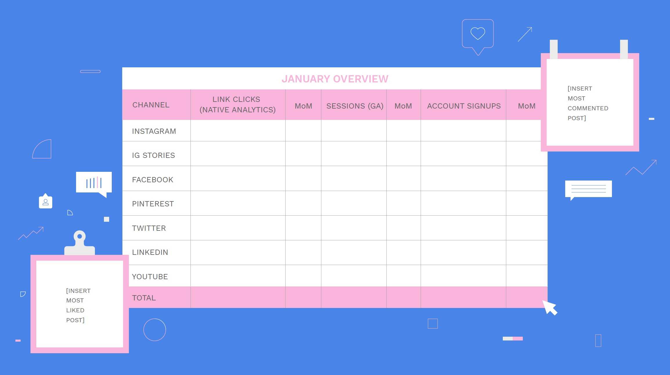 How To Build A Monthly Social Media Report For Weekly Social Media Report Template