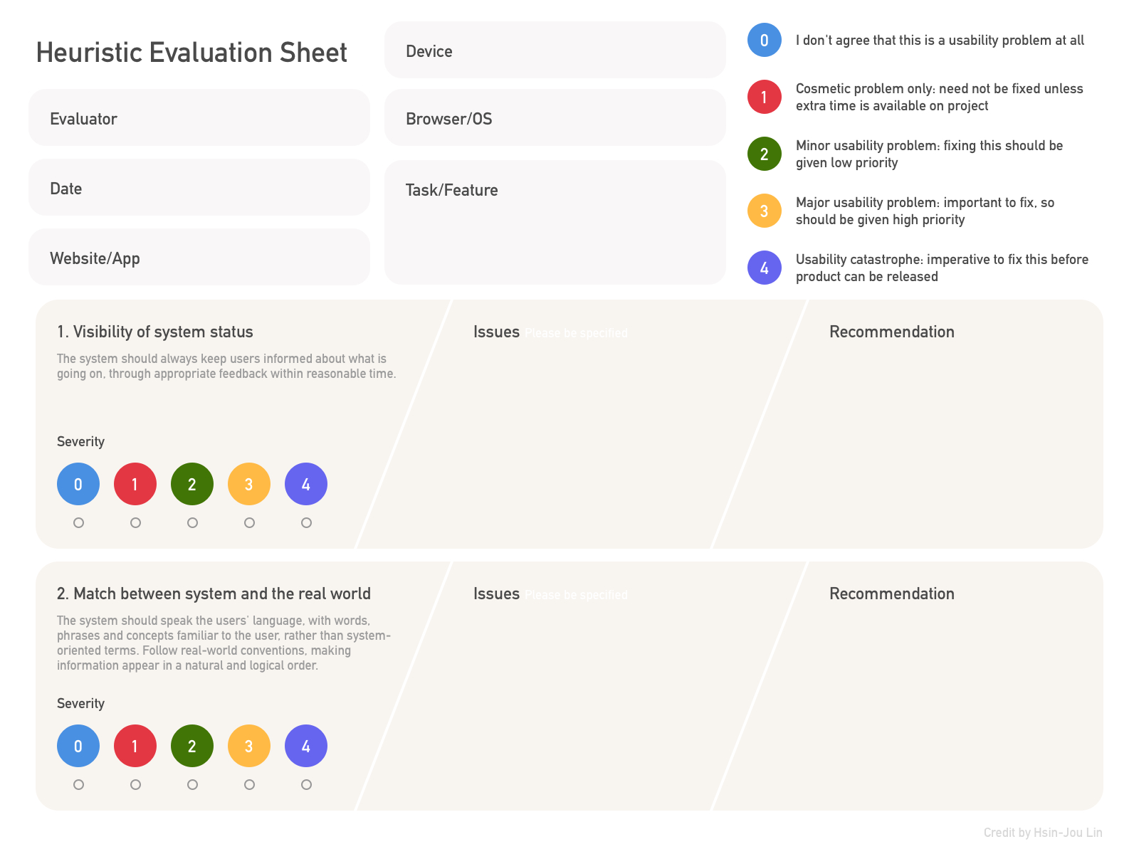 How To Conduct Heuristic Evaluation – Ux Planet In Website Evaluation Report Template