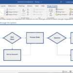 How To Create A Microsoft Word Flowchart with regard to Microsoft Word Flowchart Template