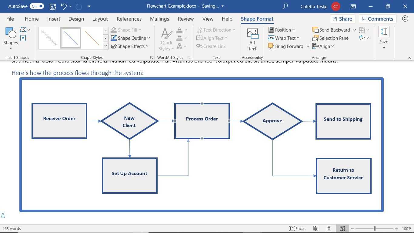 How To Create A Microsoft Word Flowchart With Regard To Microsoft Word Flowchart Template