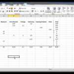 How To Create A Petty Cash Template Using Excel – Part 4 Regarding Petty Cash Expense Report Template