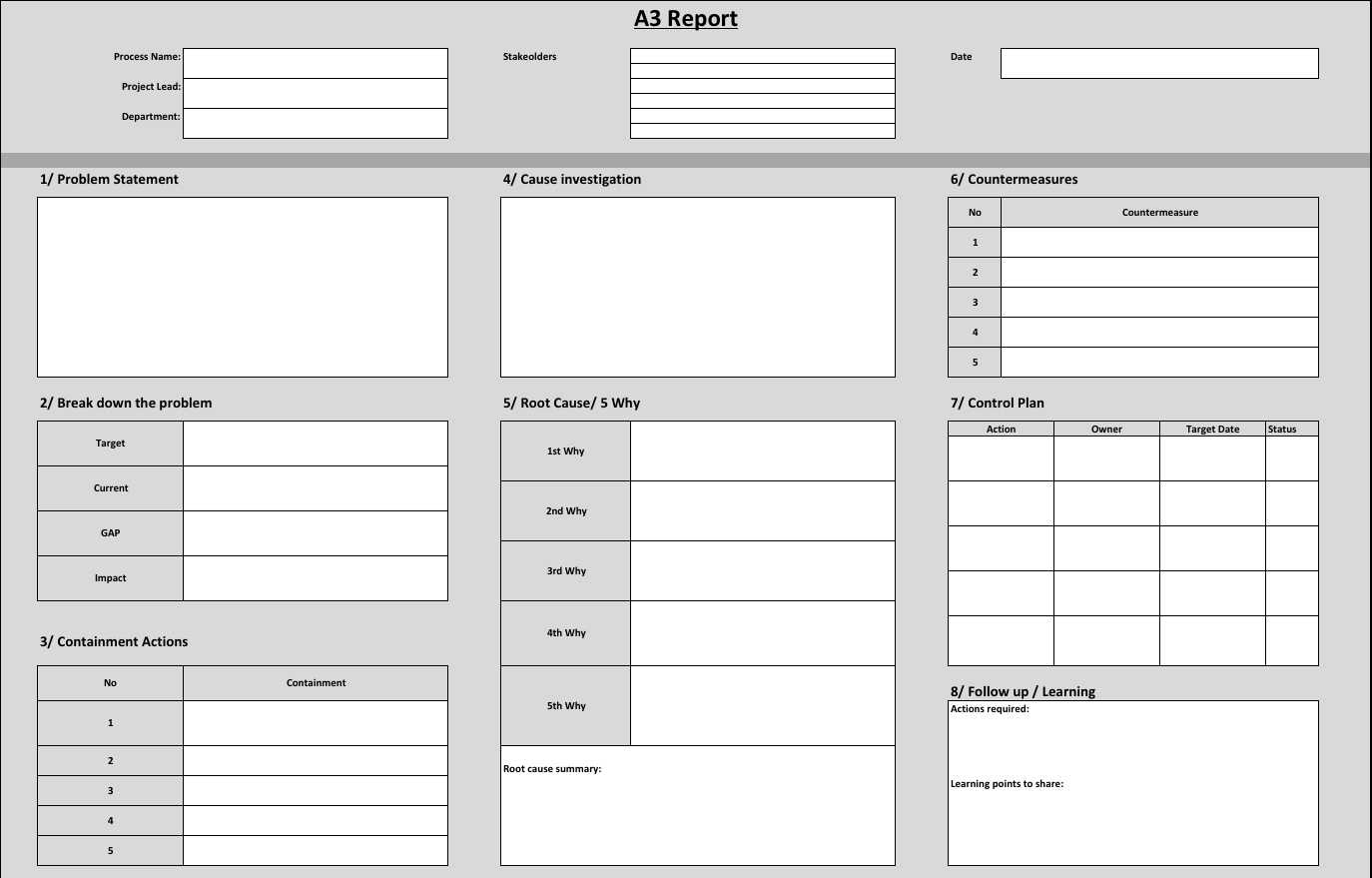 How To Create An A3 Report Example Template In Excel – Sanzu In A3 Report Template