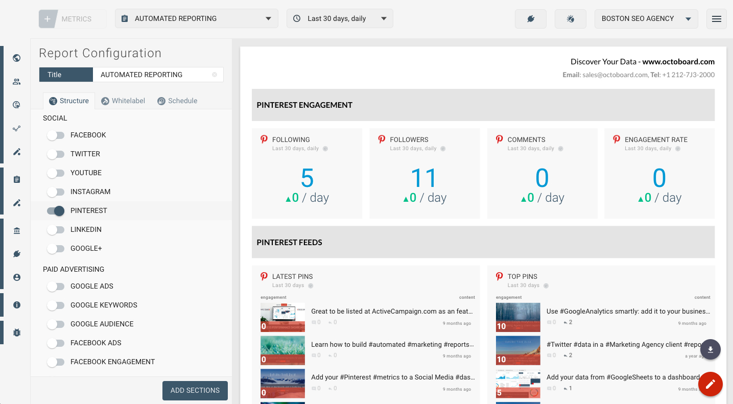 How To Create Pinterest Social Media Marketing Report Pertaining To Social Media Report Template