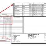 How To Interpret Grades 9 – 12 Report Cards Throughout Fake Report Card Template