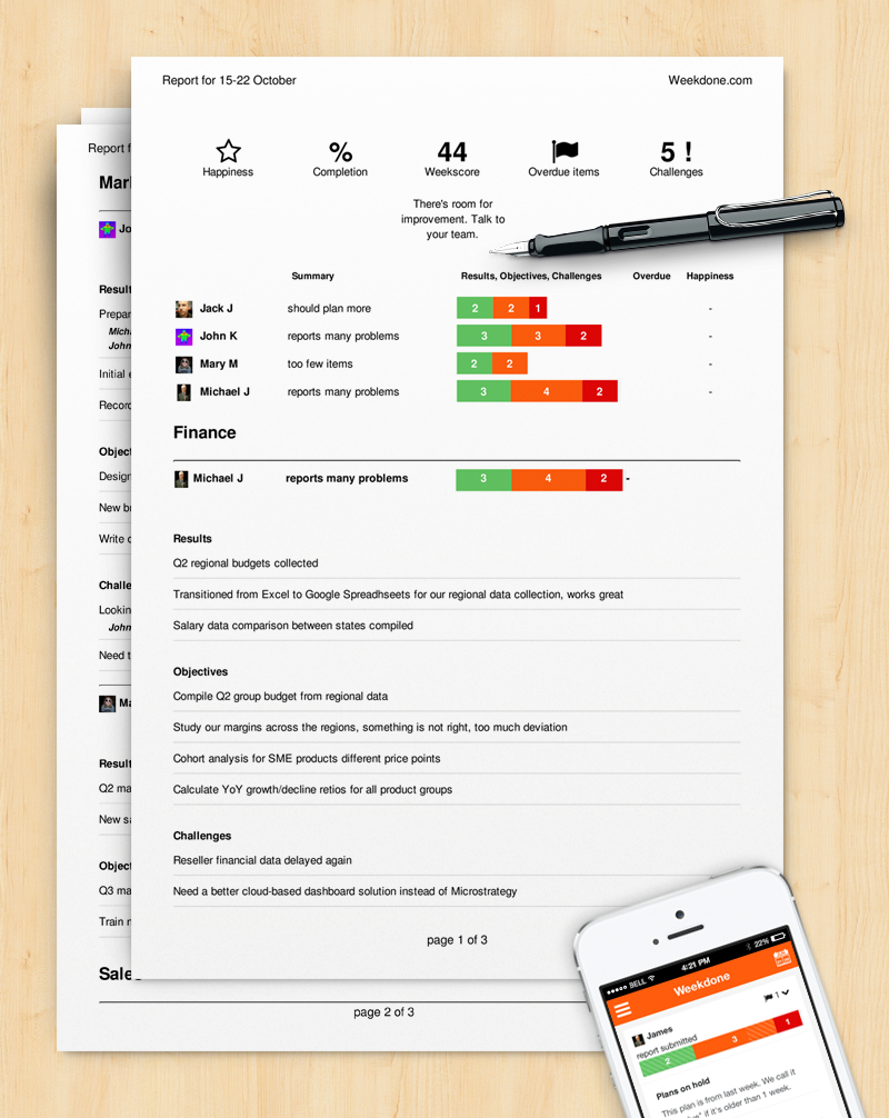 How To Write A Progress Report (Sample Template) – Weekdone In Weekly Manager Report Template