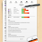 How To Write A Progress Report (Sample Template) – Weekdone Regarding Sales Manager Monthly Report Templates