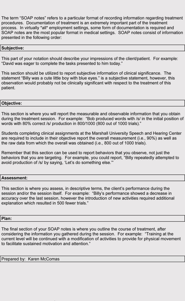 How To Write A Soap Note (With Soap Note Examples) Within Soap Note Template Word