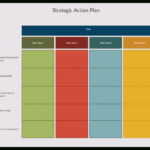 How To Write An Action Plan | Step By Step Guide With Templates Within Work Plan Template Word