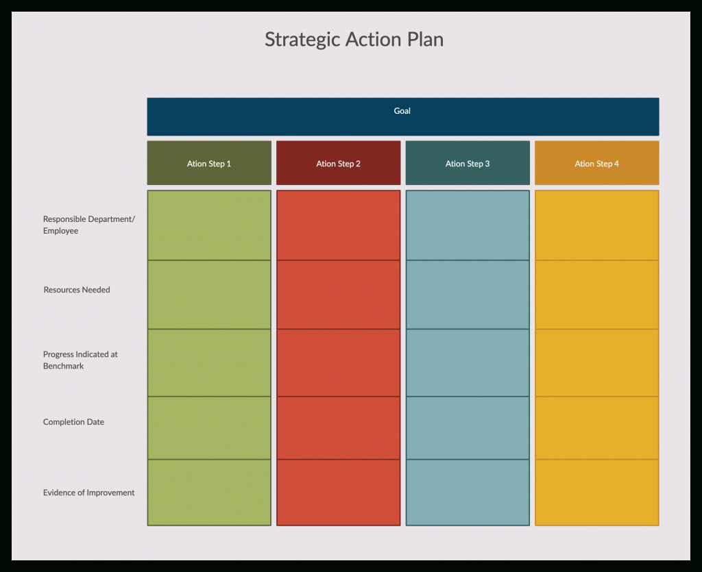 How To Write An Action Plan | Step By Step Guide With Templates Within Work Plan Template Word