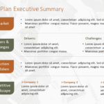 How To Write Executive Summary | Executive Summary Template Intended For Report To Senior Management Template