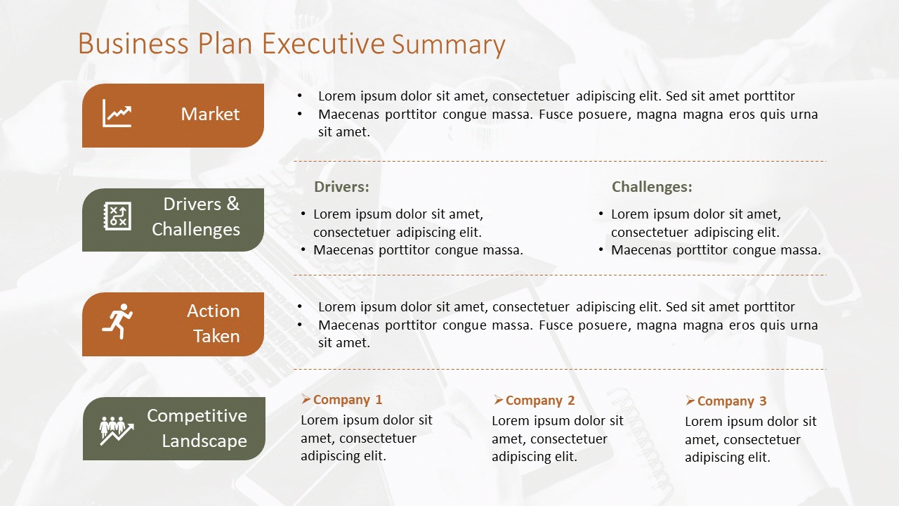 How To Write Executive Summary | Executive Summary Template Intended For Report To Senior Management Template