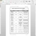 Hr Reporting Summary Report Template | Adm109 1 For Template For Summary Report