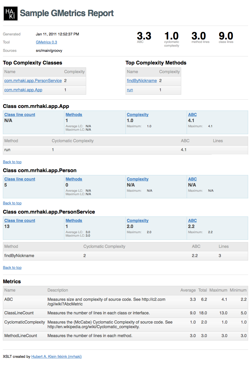 Html Report Template ] - Sample Medical Report Template 14 Regarding Html Report Template Download