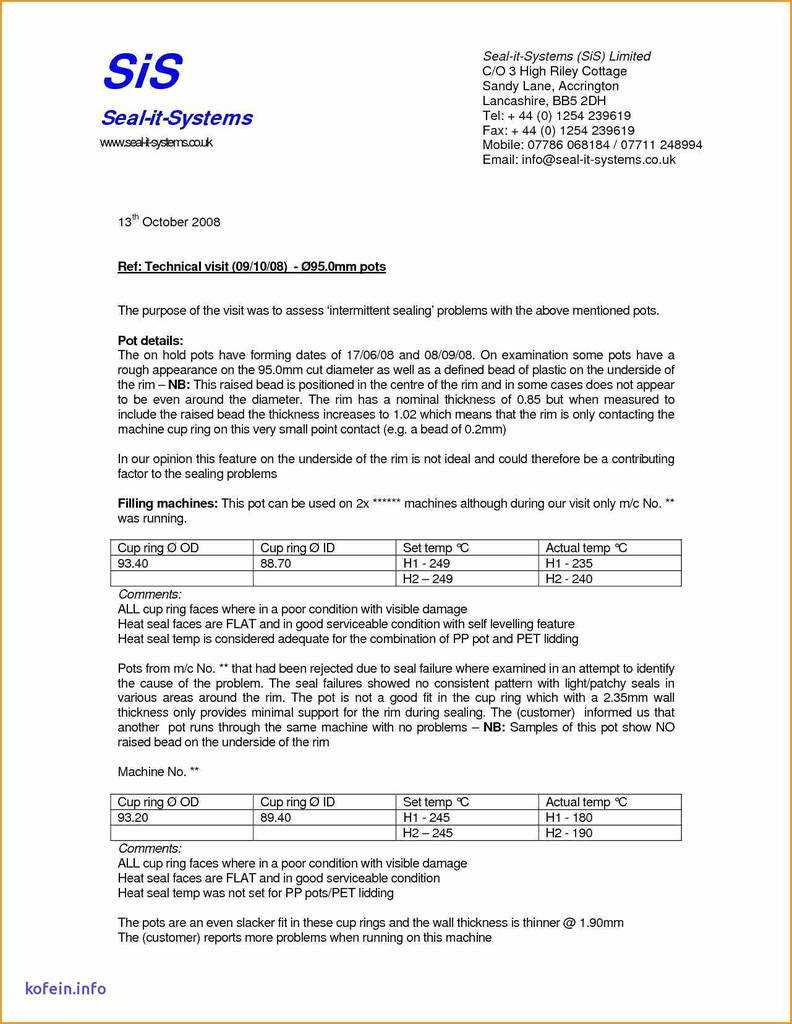 Hydrostatic Test Report Form Brilliant Pipeline Hydro Test Intended For Hydrostatic Pressure Test Report Template