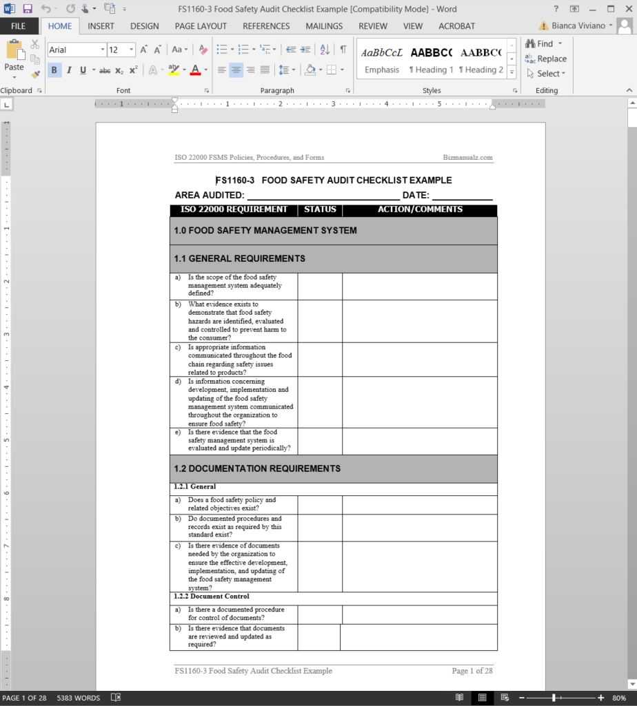 Idea Of Life: Food Safety Audit Checklist In Gmp Audit Report Template