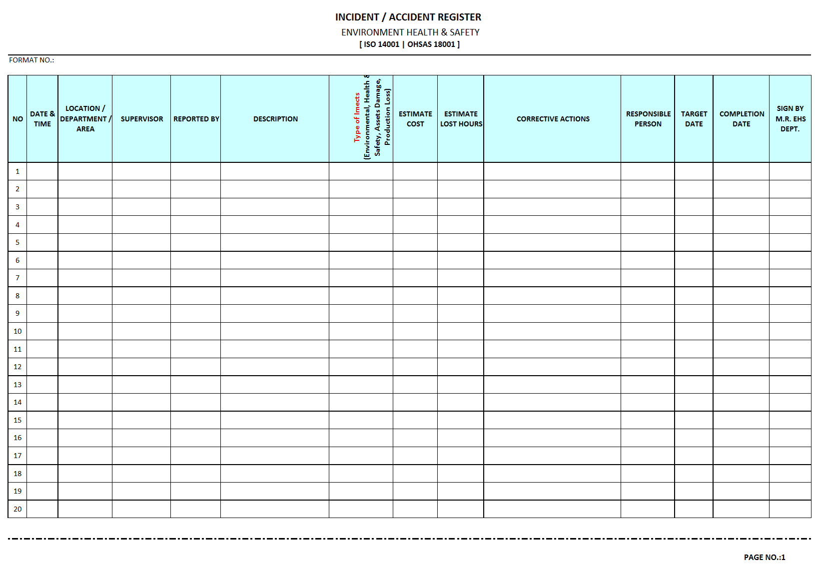 Incident / Accident Register - In Incident Report Register Template