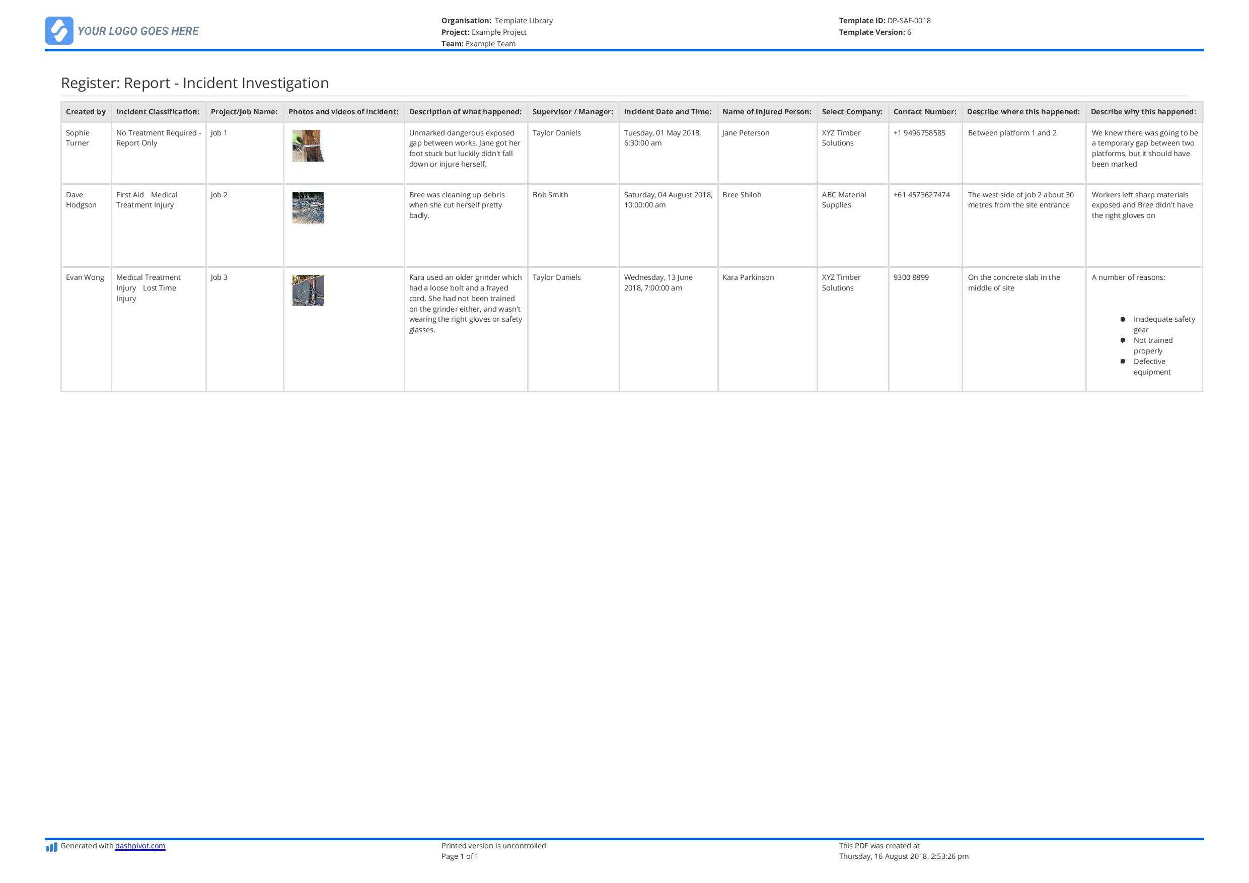 Incident Register Template (Better Than Excel) – Free And Within Incident Report Log Template