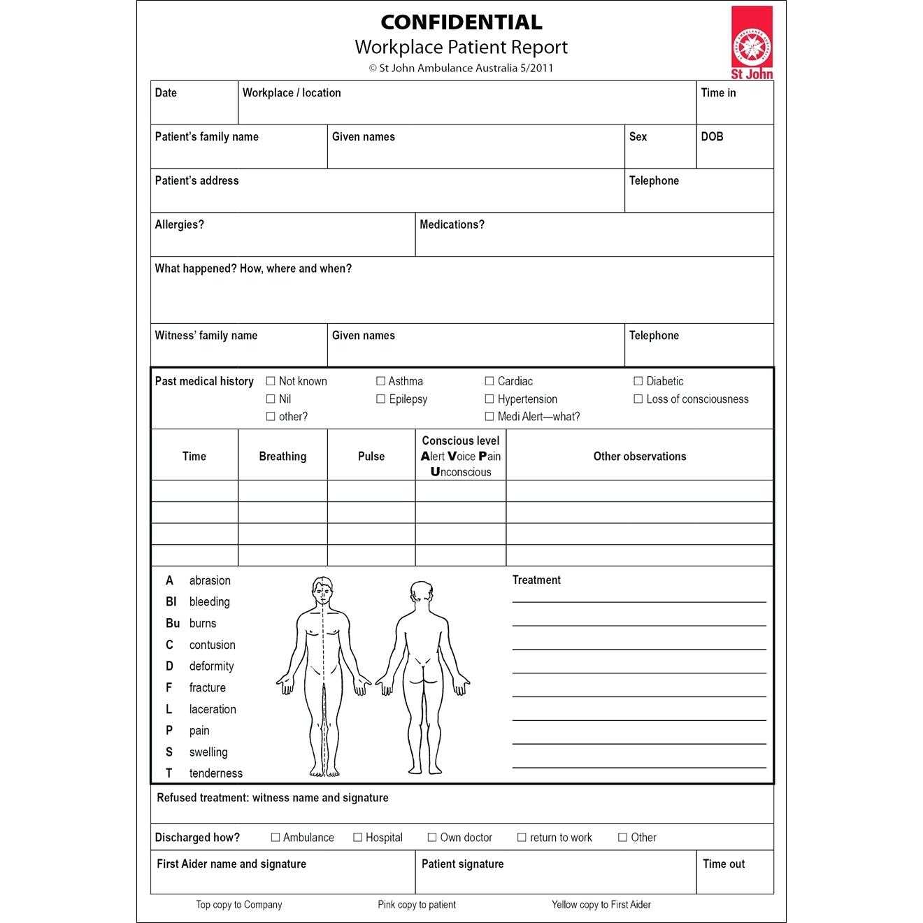 Incident Report Form Template Free Download – Vmarques Regarding Patient Report Form Template Download