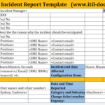 Incident Report Template | Major Incident Management – Itil Docs In Incident Report Log Template