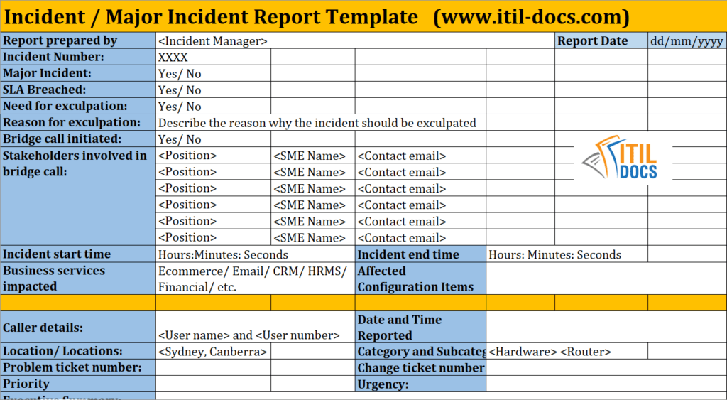 Noc Report Template