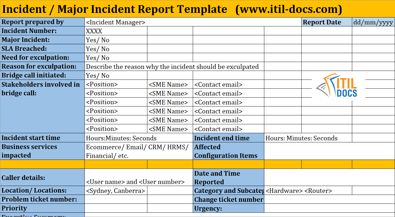 Incident Report Template | Major Incident Management – Itil Docs Pertaining To Noc Report Template