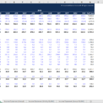 Income Statement Excel Model Template - Cfi Marketplace regarding Excel Financial Report Templates