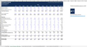 Income Statement Excel Model Template - Cfi Marketplace regarding Excel Financial Report Templates