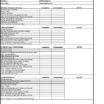 Inspection Spreadsheet Template Best Photos Of Free Regarding Commercial Property Inspection Report Template
